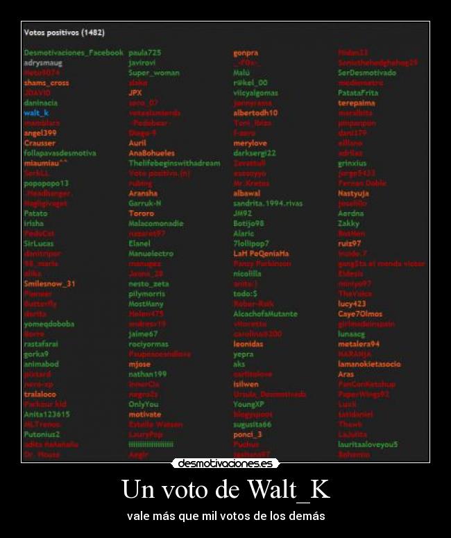 Un voto de Walt_K - vale más que mil votos de los demás