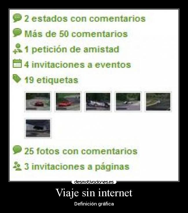 Viaje sin internet - Definición gráfica