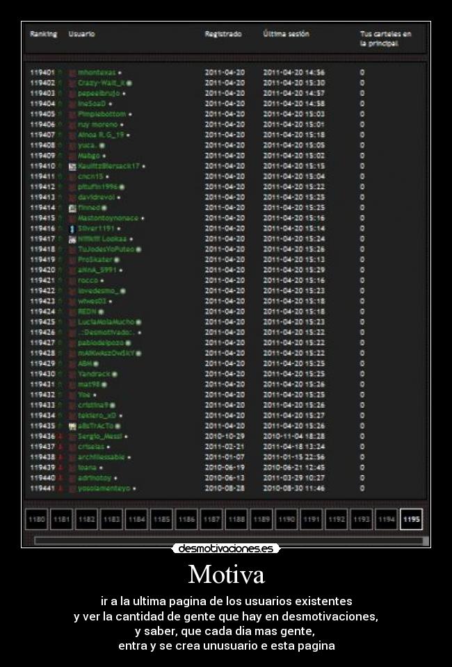 Motiva - ir a la ultima pagina de los usuarios existentes
y ver la cantidad de gente que hay en desmotivaciones,
y saber, que cada dia mas gente,
entra y se crea unusuario e esta pagina