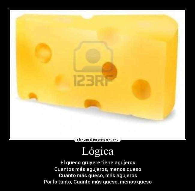 Lógica - El queso gruyere tiene agujeros
Cuantos más agujeros, menos queso
Cuanto más queso, más agujeros
Por lo tanto, Cuanto más queso, menos queso