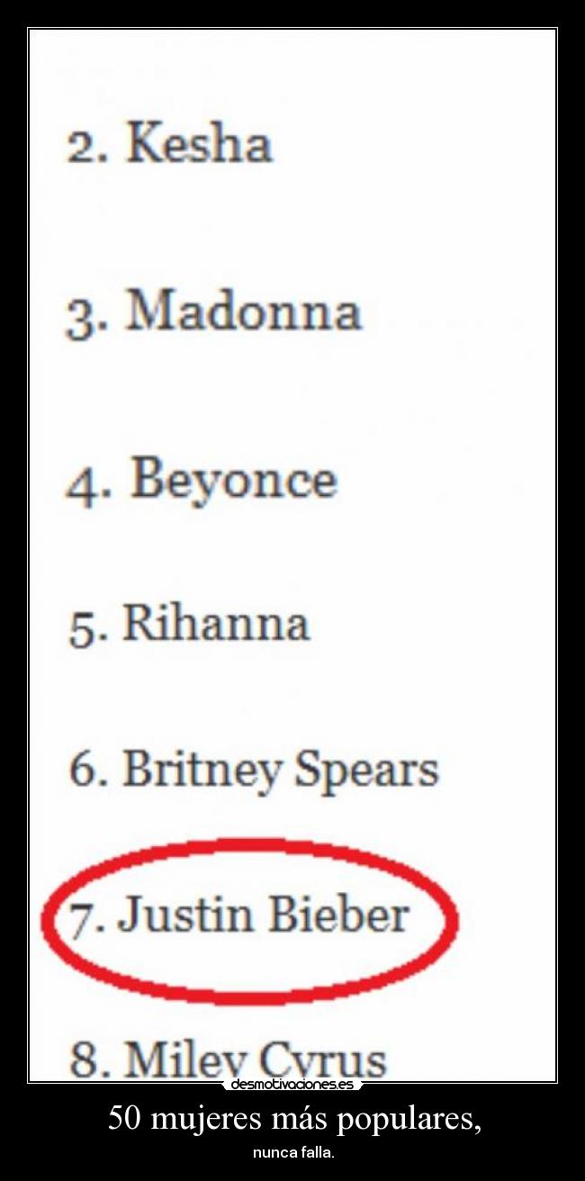 50 mujeres más populares, -