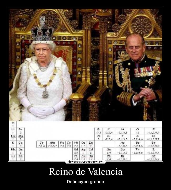 Reino de Valencia - Definisyon grafiqa