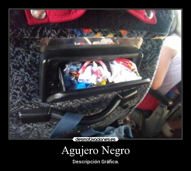 Agujero Negro - Descripción Gráfica.
