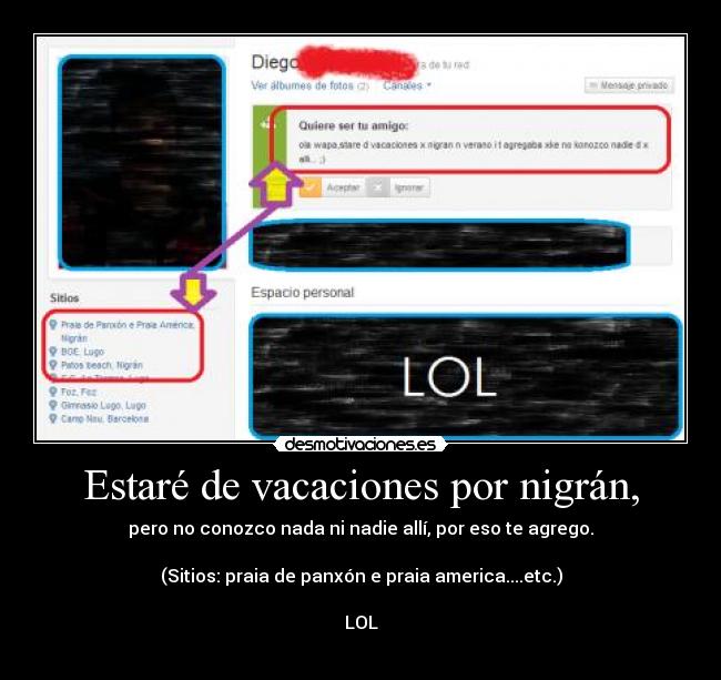 Estaré de vacaciones por nigrán, - 