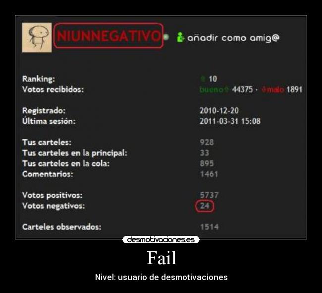 Fail -