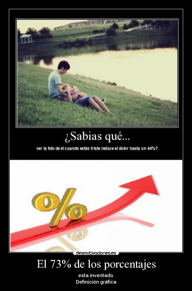 El 73% de los porcentajes -