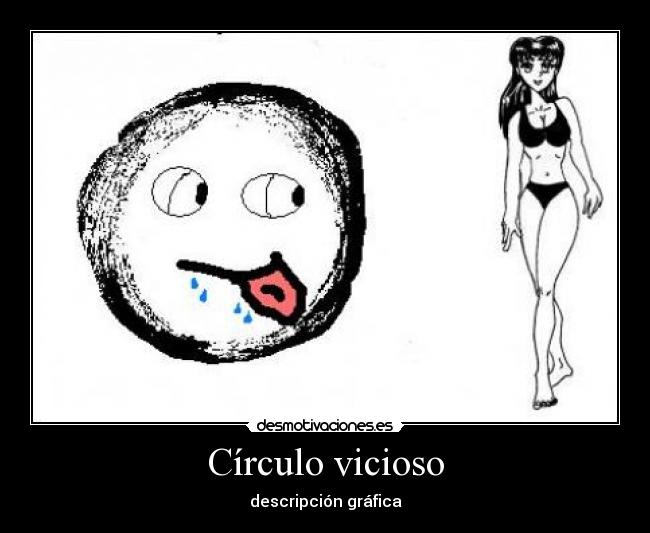 Círculo vicioso - descripción gráfica