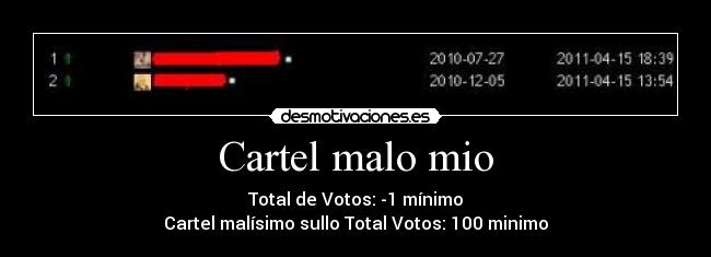 Cartel malo mio - Total de Votos: -1 mínimo
Cartel malísimo sullo Total Votos: 100 minimo