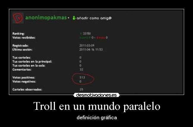 Troll en un mundo paralelo - definición gráfica