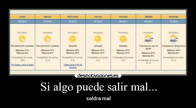 carteles ley murphy desmotivaciones