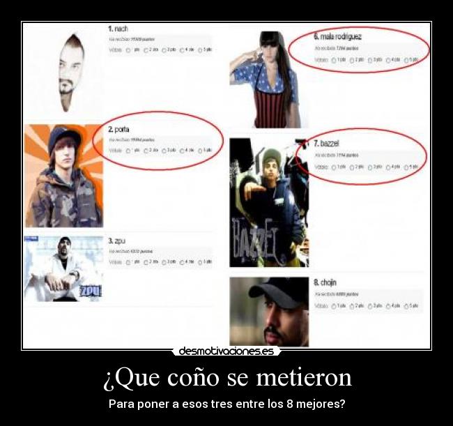 ¿Que coño se metieron -