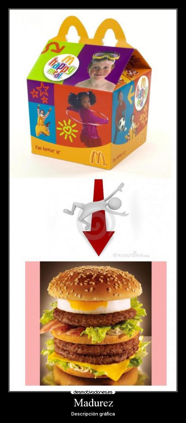 Madurez - Descripción gráfica