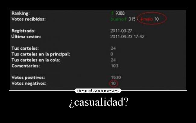 ¿casualidad? -