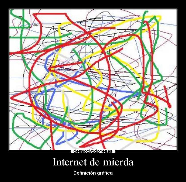 Internet de mierda - Definición gráfica