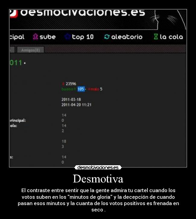 Desmotiva - El contraste entre sentir que la gente admira tu cartel cuando los
votos suben en los minutos de gloria y la decepción de cuando
pasan esos minutos y la cuanta de los votos positivos es frenada en
seco .