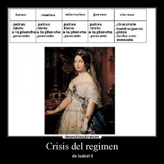 Crisis del regimen - 