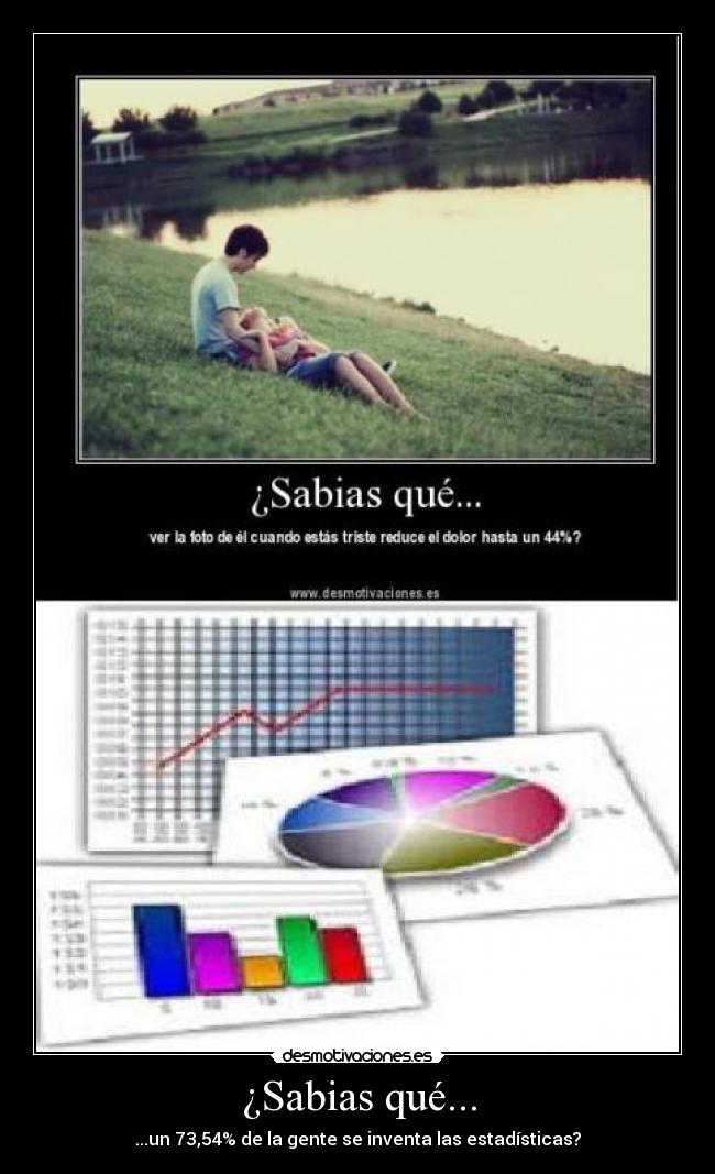 ¿Sabias qué... - 