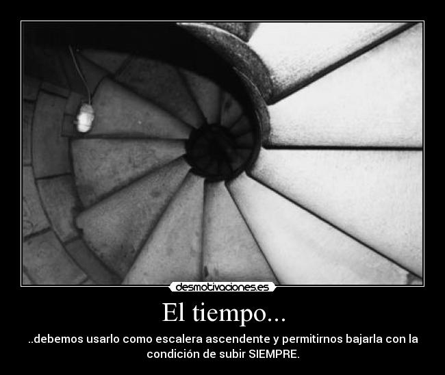 El tiempo... -