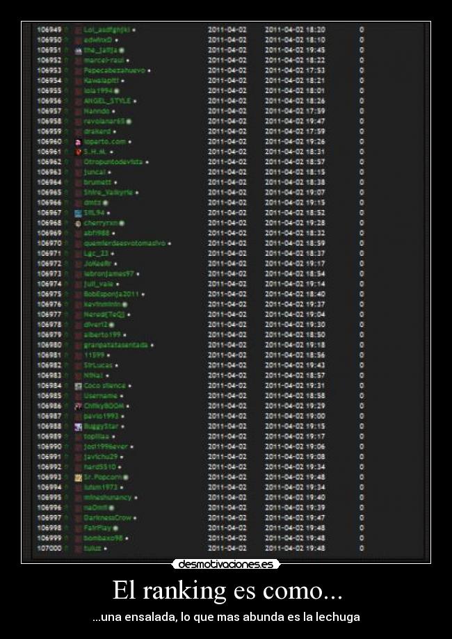 El ranking es como... - ...una ensalada, lo que mas abunda es la lechuga