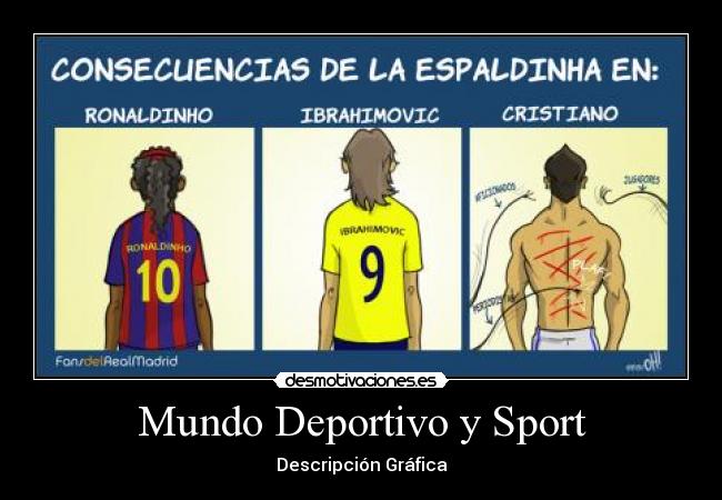 Mundo Deportivo y Sport - Descripción Gráfica