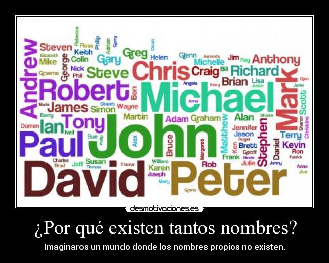 ¿Por qué existen tantos nombres? - Imaginaros un mundo donde los nombres propios no existen.