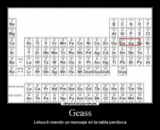 carteles code geass desmotivaciones