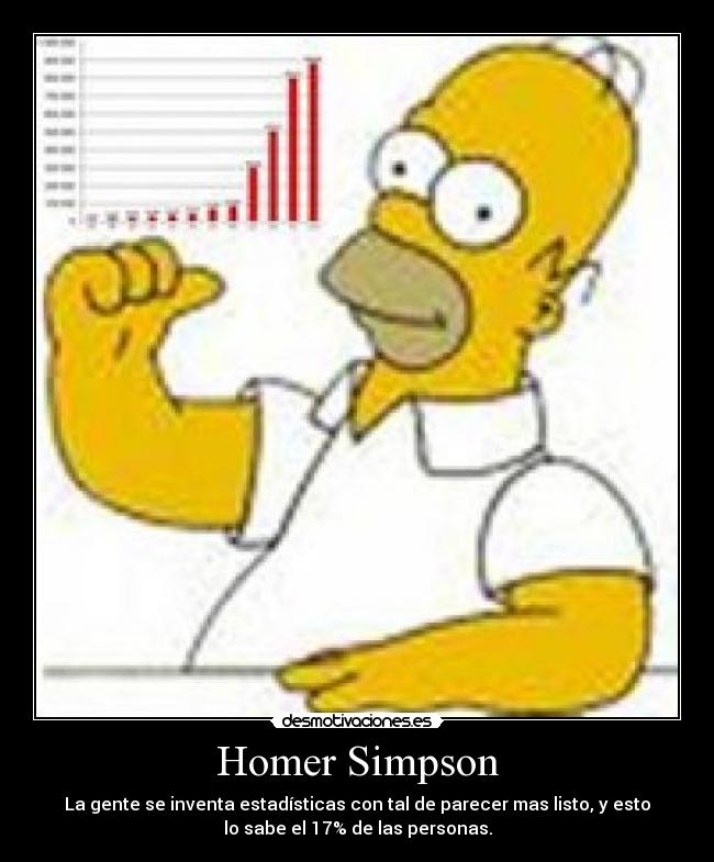 Homer Simpson - La gente se inventa estadísticas con tal de parecer mas listo, y esto
lo sabe el 17% de las personas.