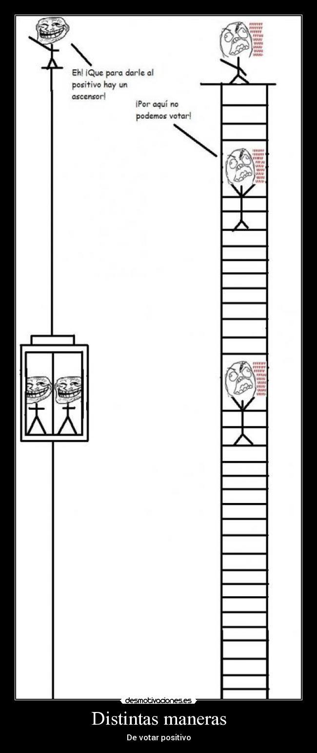 Distintas maneras - De votar positivo