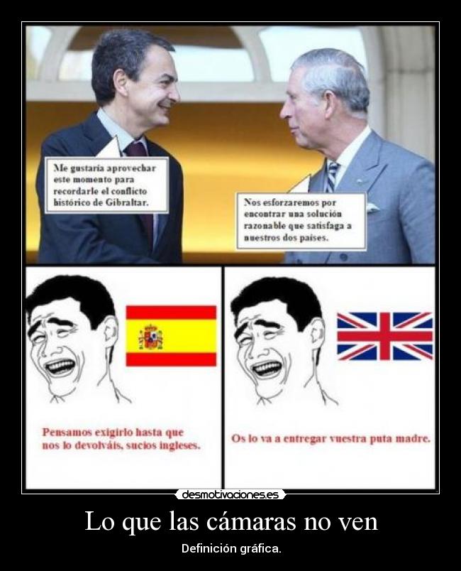 Lo que las cámaras no ven - Definición gráfica.