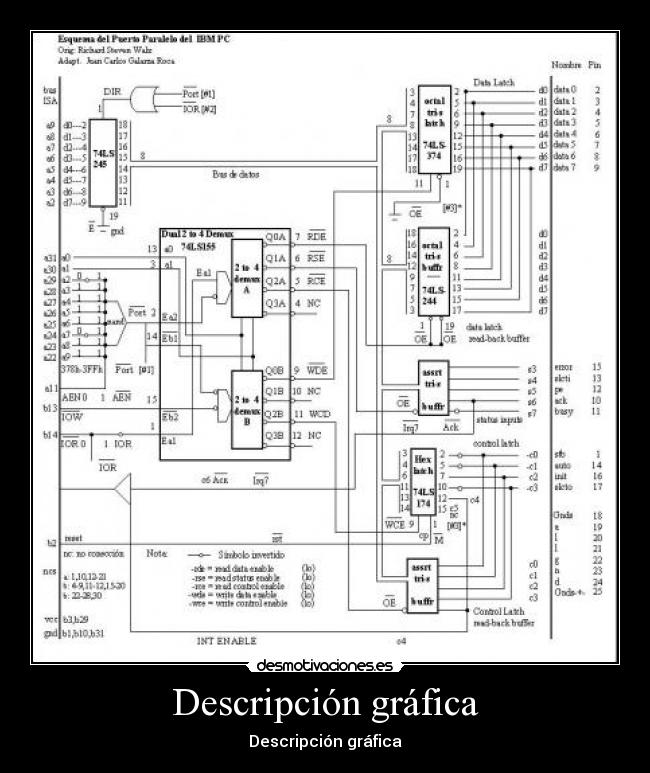 carteles descripcion grafica desmotivaciones