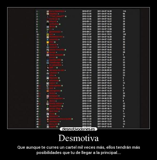 Desmotiva - Que aunque te curres un cartel mil veces más, ellos tendrán más
posibilidades que tu de llegar a la principal....