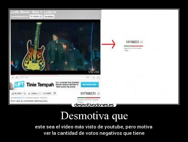 carteles justin bieber youtube votos desmotivaciones