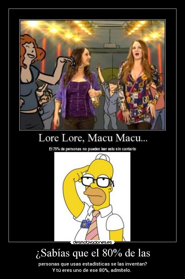 carteles simpson macu lore desmotivaciones