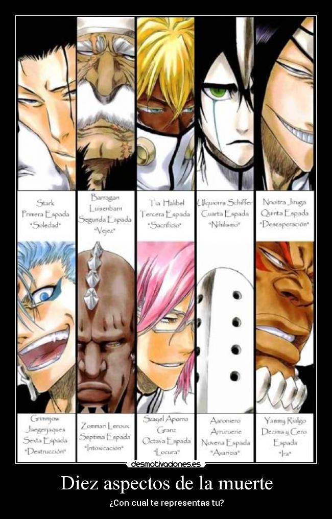 Diez aspectos de la muerte - 