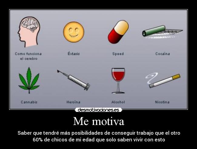 Me motiva - Saber que tendré más posibilidades de conseguir trabajo que el otro
60% de chicos de mi edad que solo saben vivir con esto