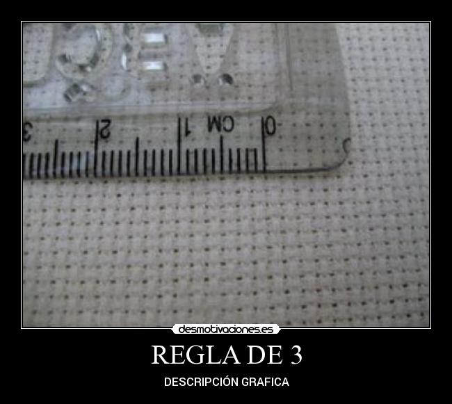 REGLA DE 3 - DESCRIPCIÓN GRAFICA