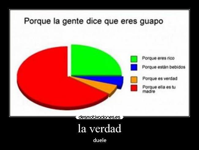 la verdad - duele
