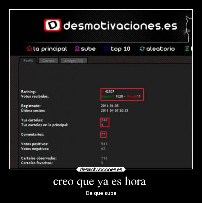 creo que ya es hora  - 