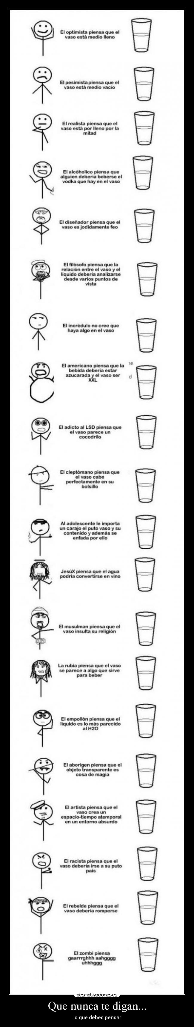 Que nunca te digan... -