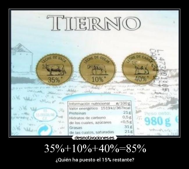 35%+10%+40%=85% -