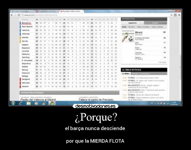 ¿Porque? - el barça nunca desciende
por que la MIERDA FLOTA