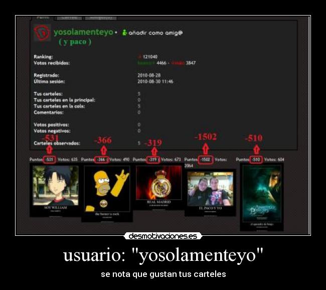 usuario: yosolamenteyo - 