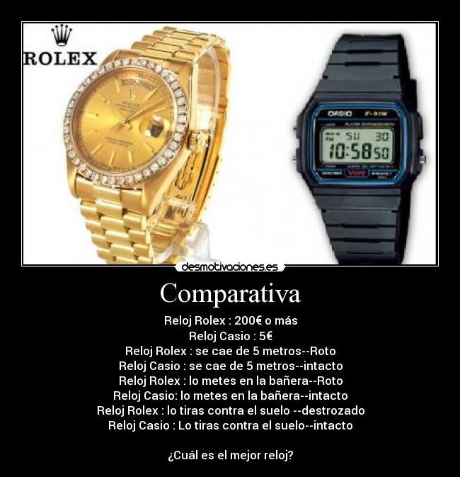 Comparativa -