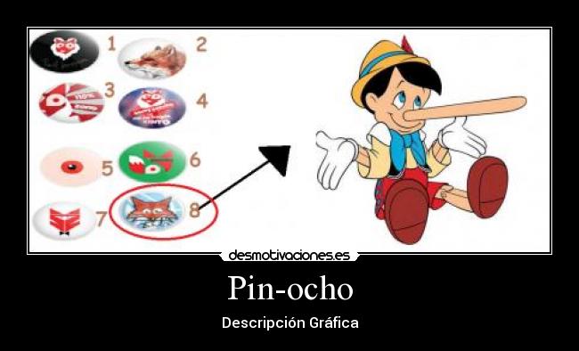Pin-ocho - Descripción Gráfica