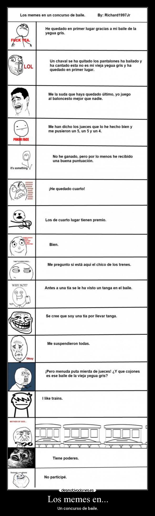 Los memes en... - 