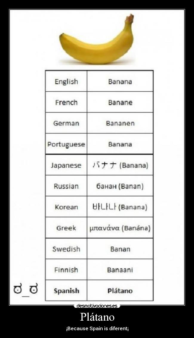 Plátano - ¡Because Spain is diferent¡