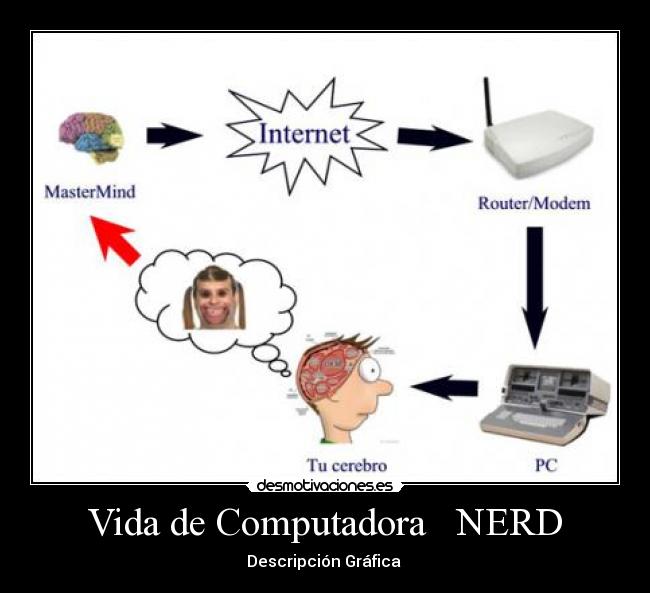 carteles vida vida descrip desmotivaciones