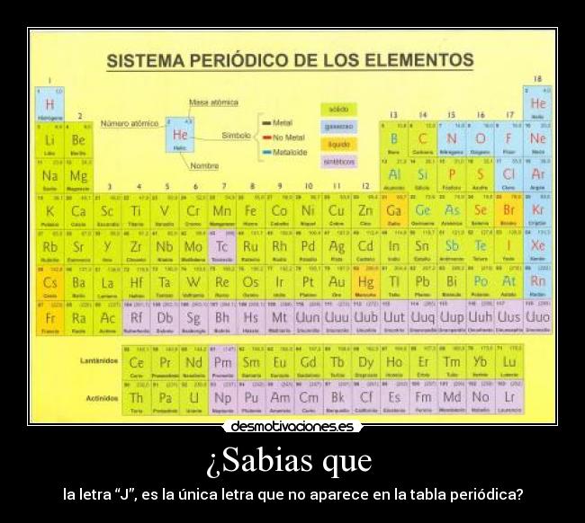 ¿Sabias que - la letra “J”, es la única letra que no aparece en la tabla periódica?