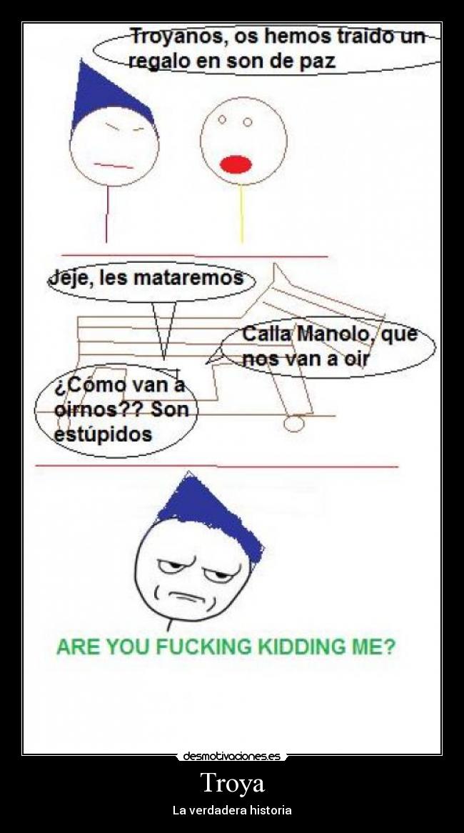 Troya - La verdadera historia