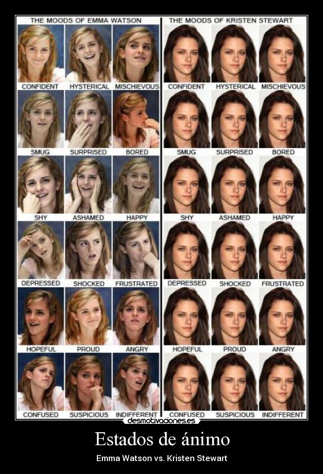 Estados de ánimo - Emma Watson vs. Kristen Stewart